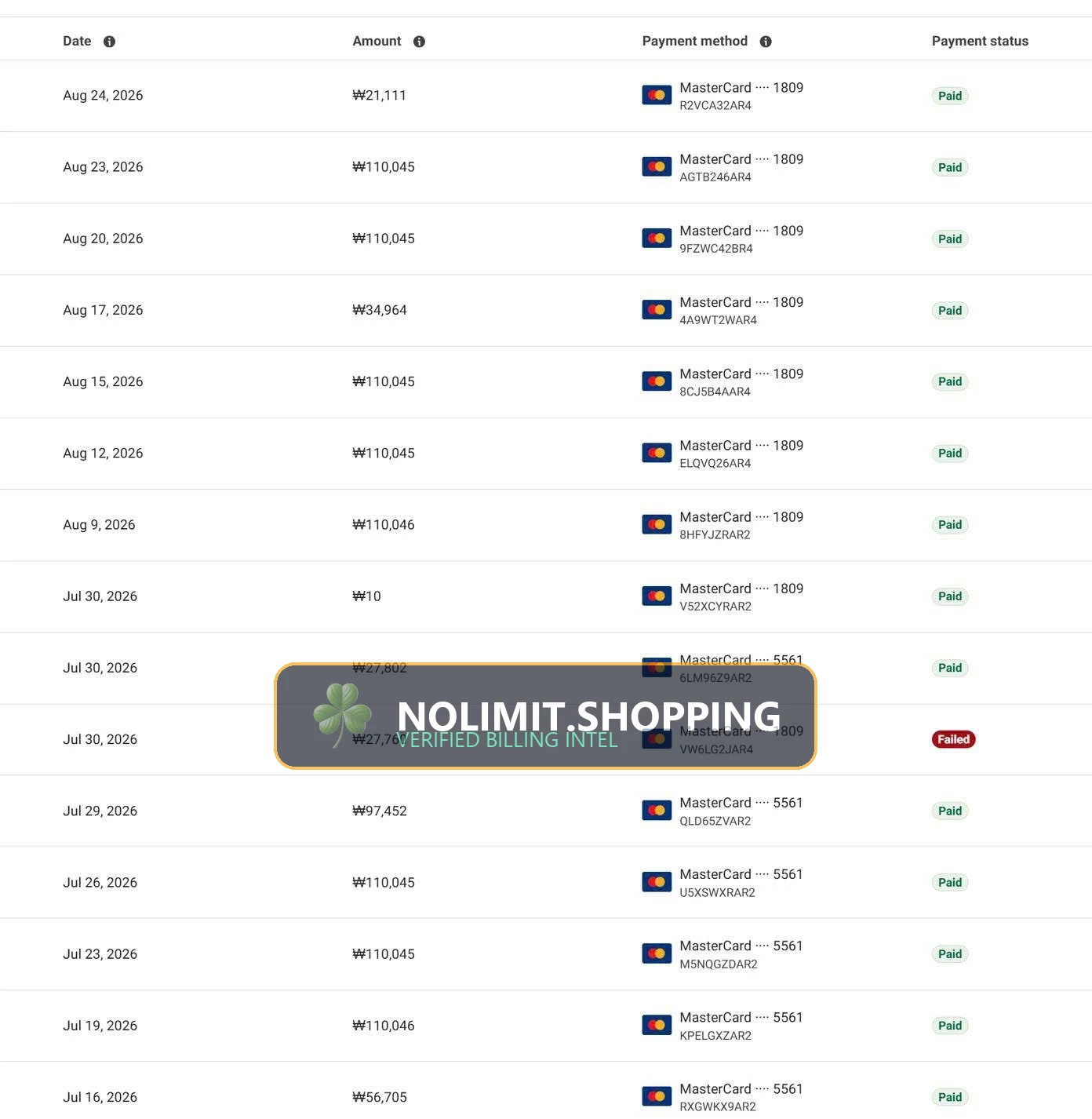 Virtual SMS OTP & Multi-Account Automation Playbook (180+ Countries)