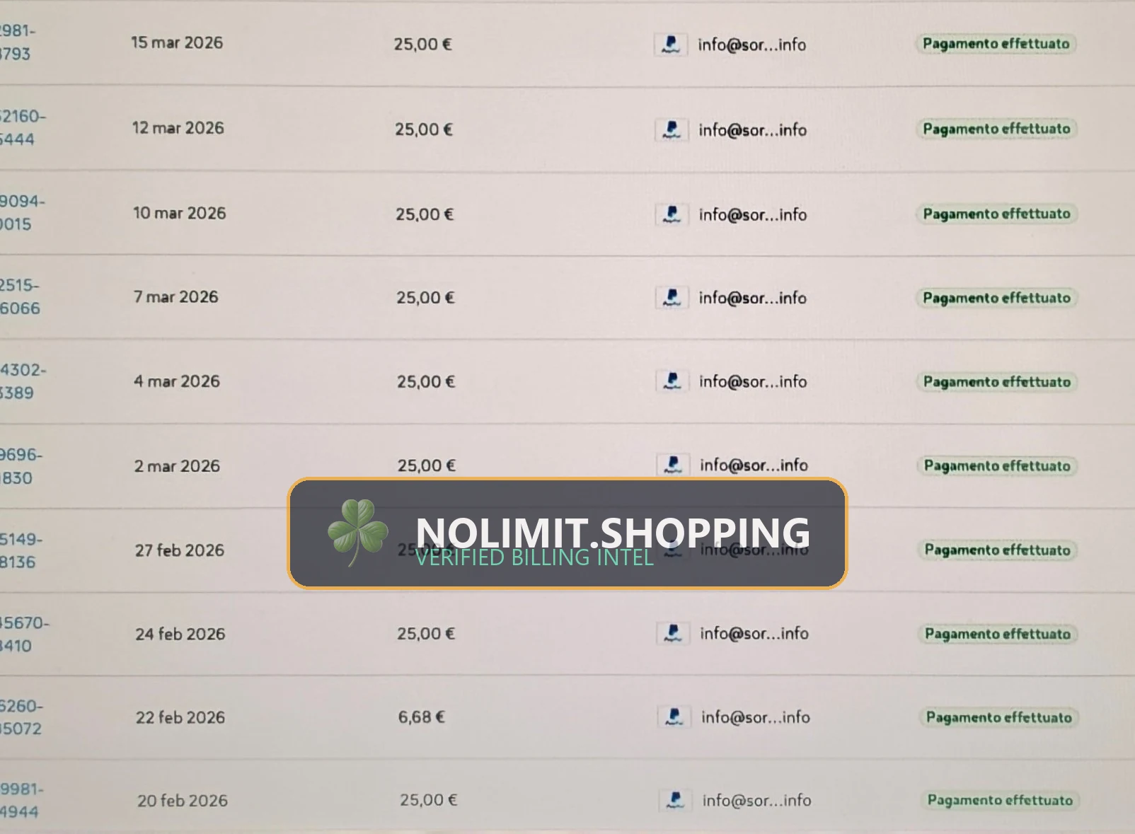 Asset Quarantine & 72-Hour Warm-up Timeline: Transitioning Fresh Purchases into Production — Production Execution Verification
