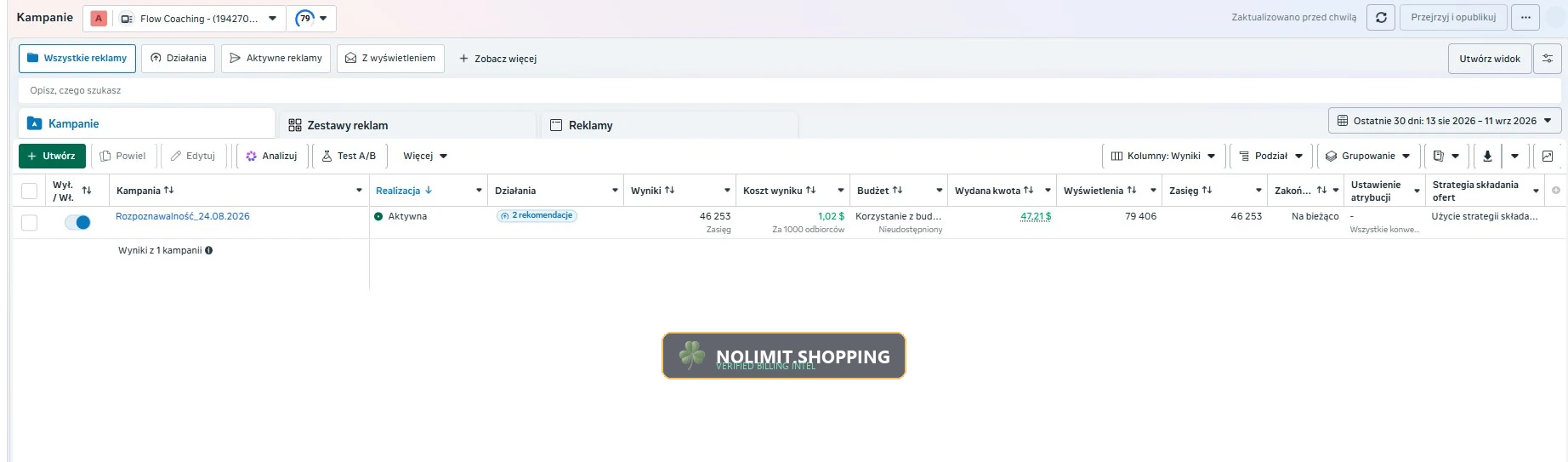 High-Velocity Creative Testing Matrix and Active Campaign Delivery Console