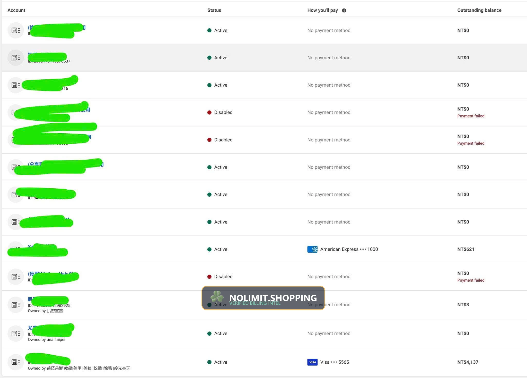Enterprise Account Quality Audit — Reinstated Active Ad Accounts Inventory